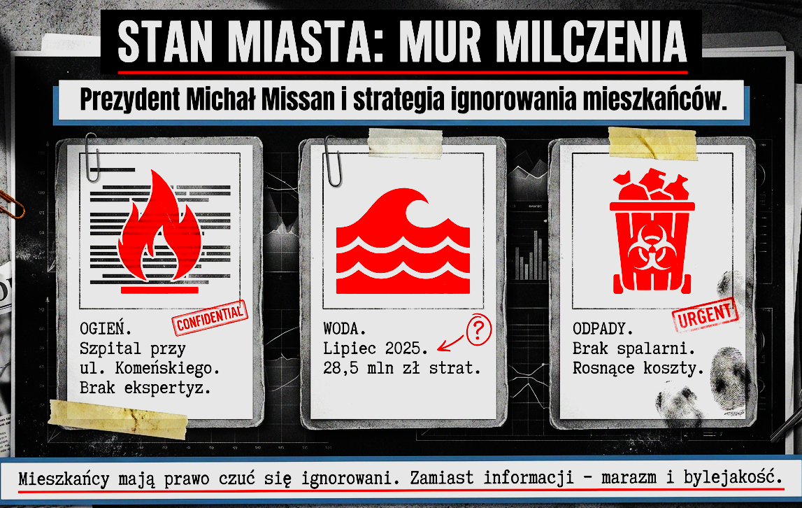 Miasto w „oparach milczenia”, które powinny niepokoić każdego mieszkańca