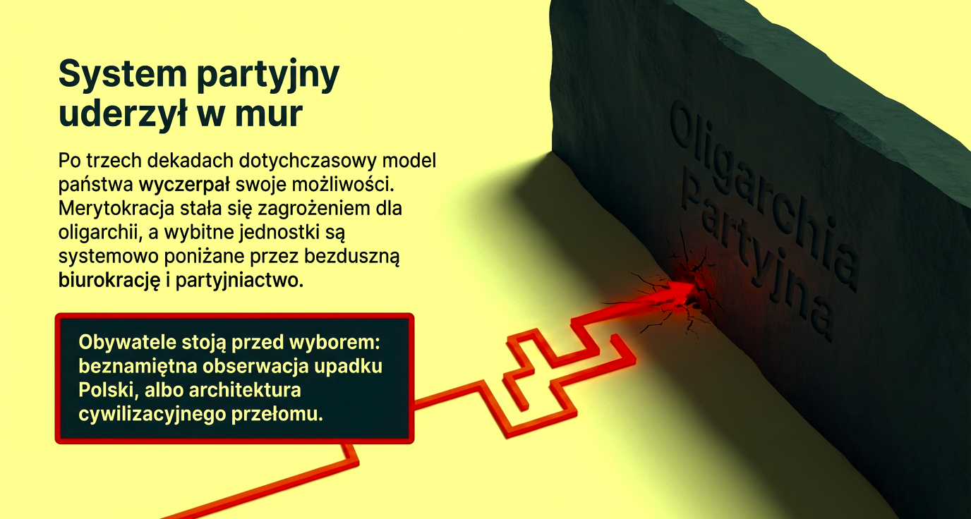 System partyjny uderza w mur! Ocena polskich polityków – prof. Mariusz Jędrzejko