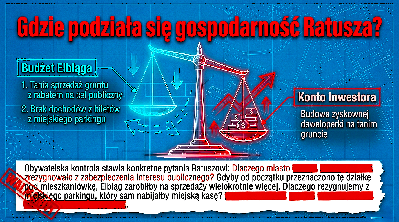 Cud nad rzeką Elbląg czy, jak deweloper zamienia parking w kamienicę dla „dobra mieszkańców” ?